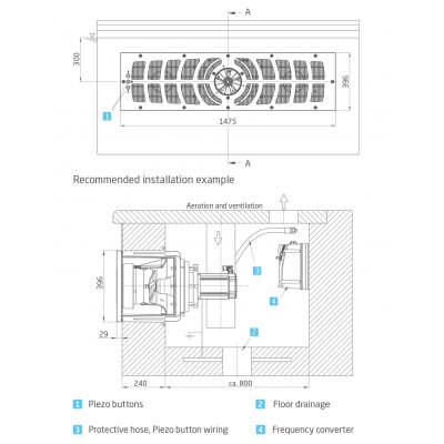 Противоток BADU JET Turbo Pro, 150-350 м3/ч, 3~ 380-480 В, 3,6/3,0 кВт (ОСН. К-Т) — изображение 6
